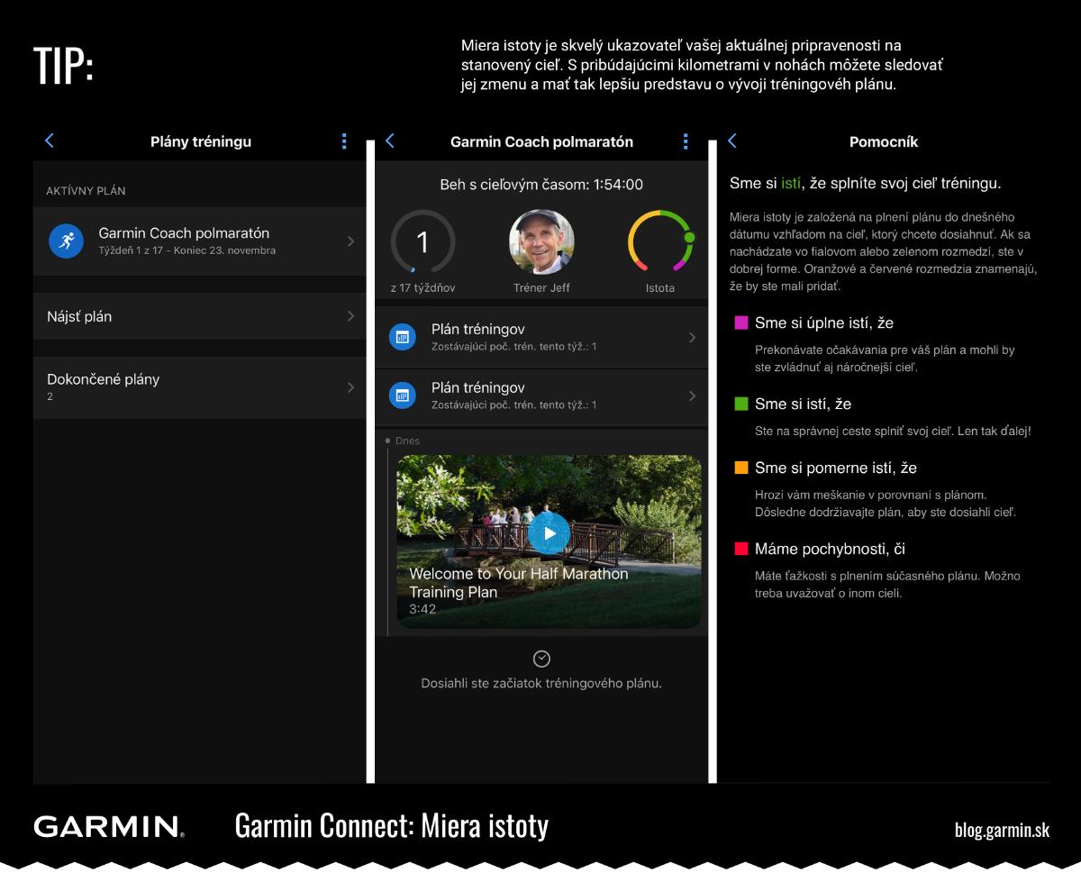 Miera istoty, resp. pripravenosť na&nbsp;tréning zobrazená v&nbsp;aplikácii Garmin Connect