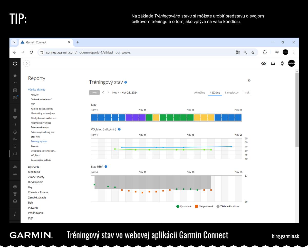 Športové hodinky na&nbsp;bicykel - tréningový stav a&nbsp;aplikácii Garmin Connect