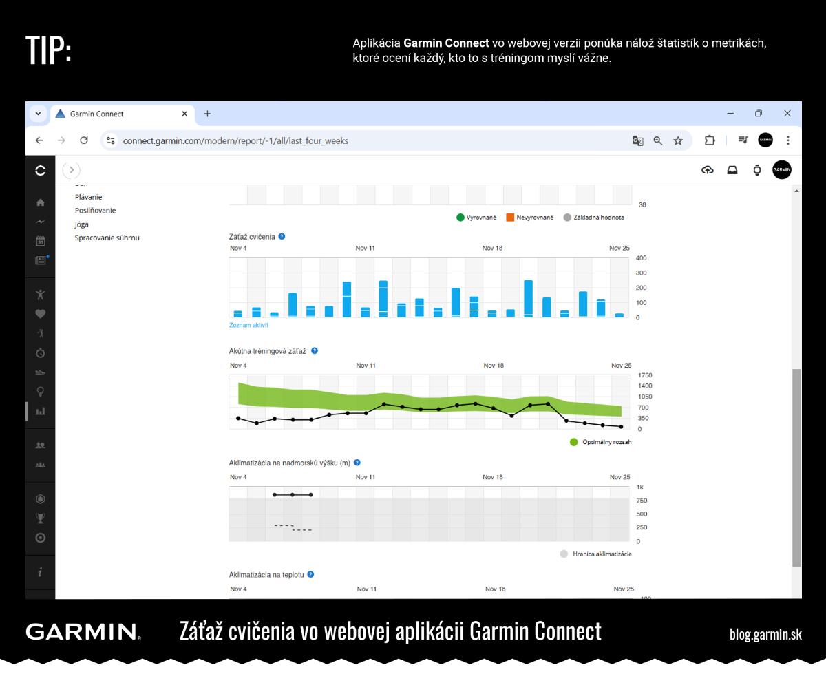 Športové hodinky na&nbsp;bicykel - tréningová záťaž v&nbsp;aplikácii Garmin Connect