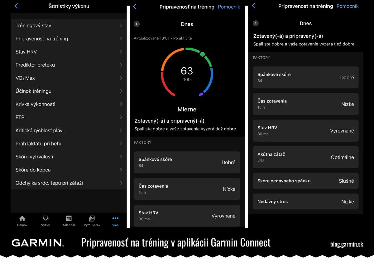 Čo je dobré na&nbsp;svalovicu - funkcia pripravenosť na&nbsp;tréning v&nbsp;aplikácii Garmin Connect