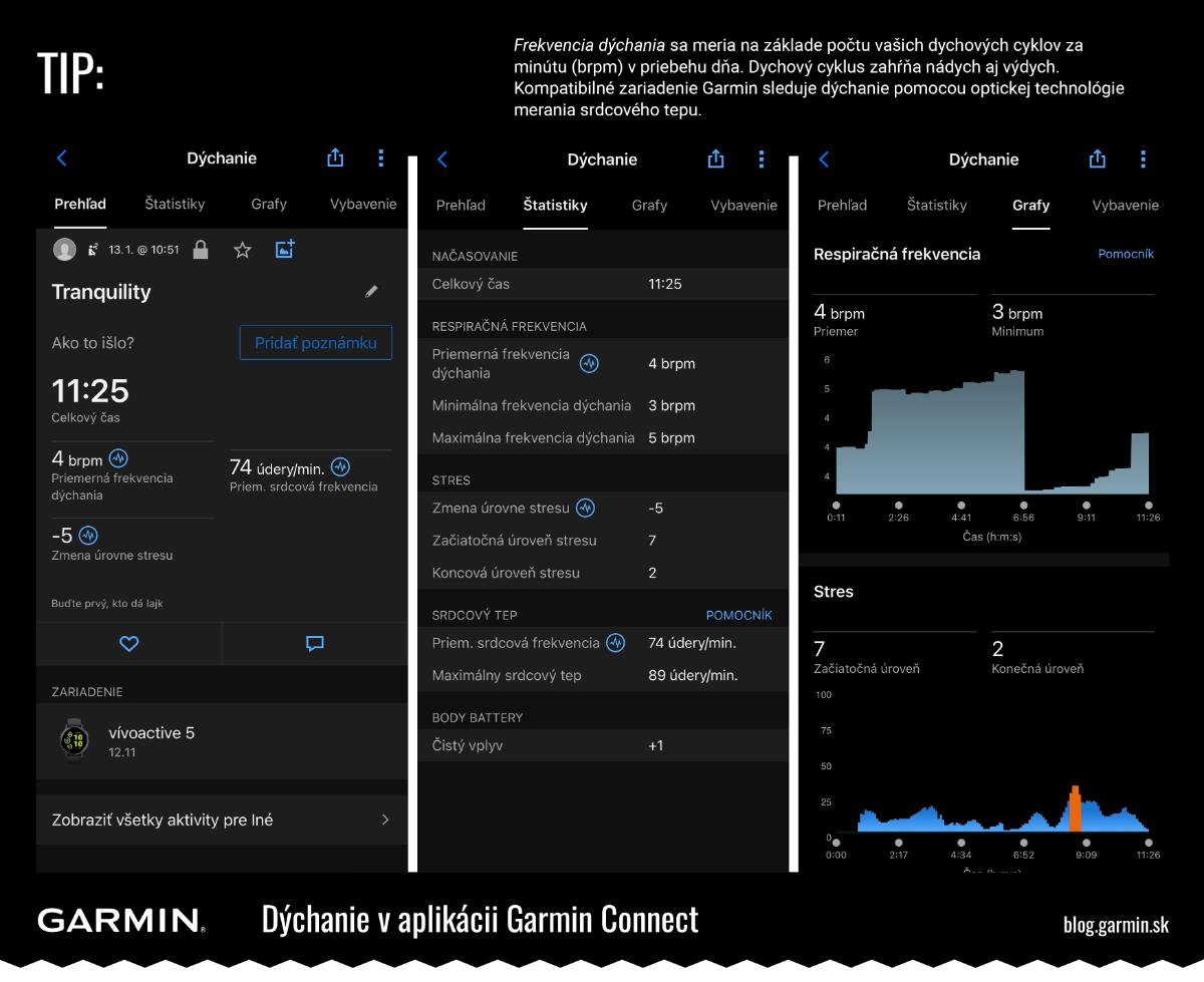 Dychové cvičenia v hodinkách alebo&nbsp;v aplikácii Garmin Connect